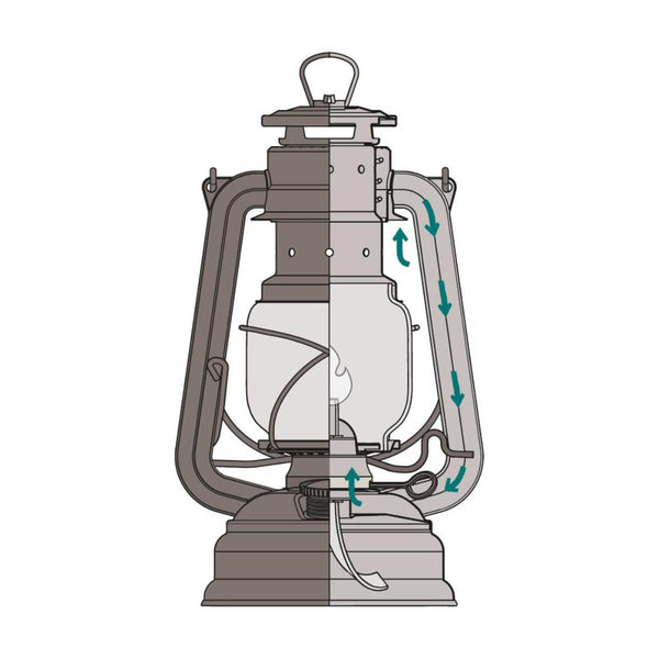 Bronze deals hurricane lantern