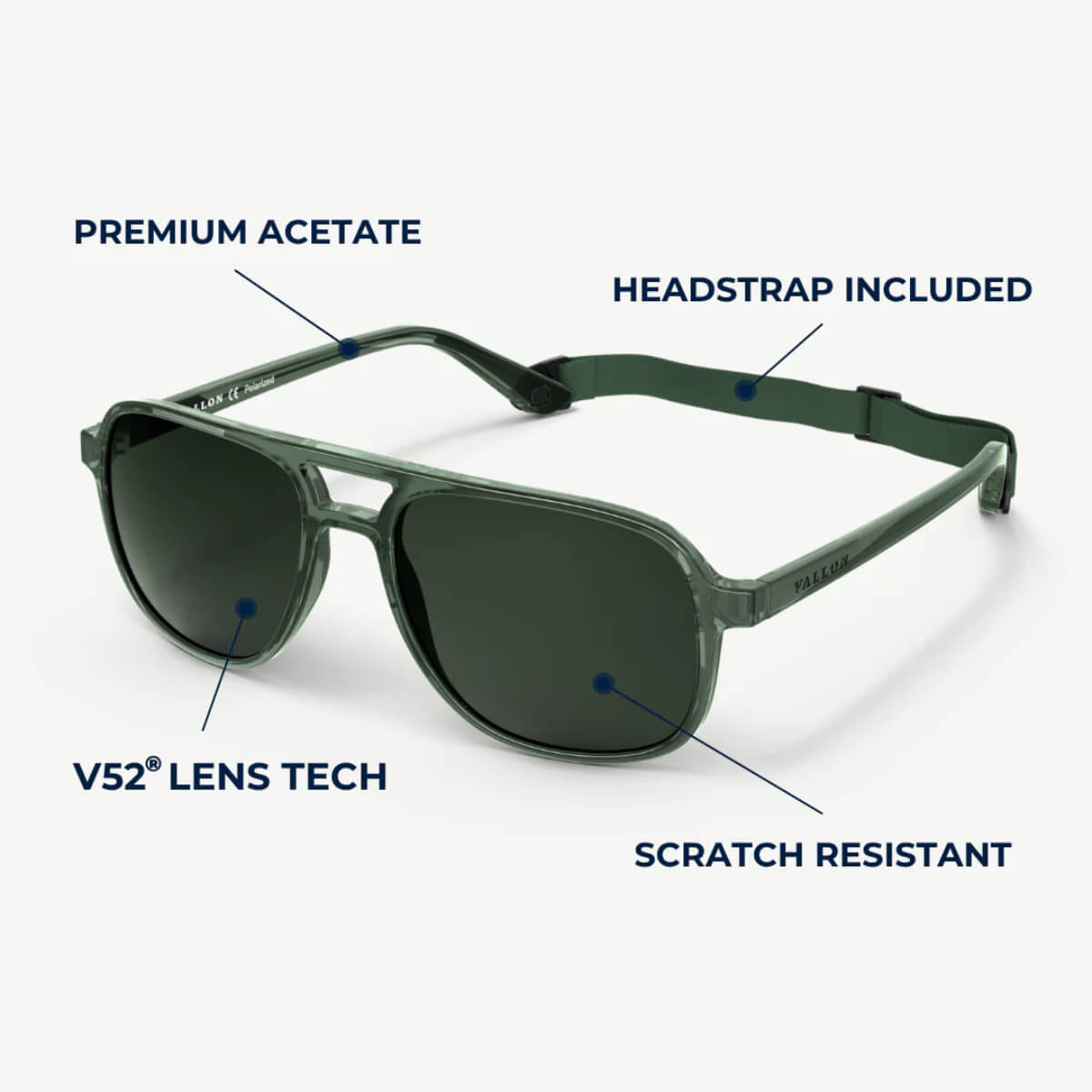 Green sunglasses with features labeled on a white background