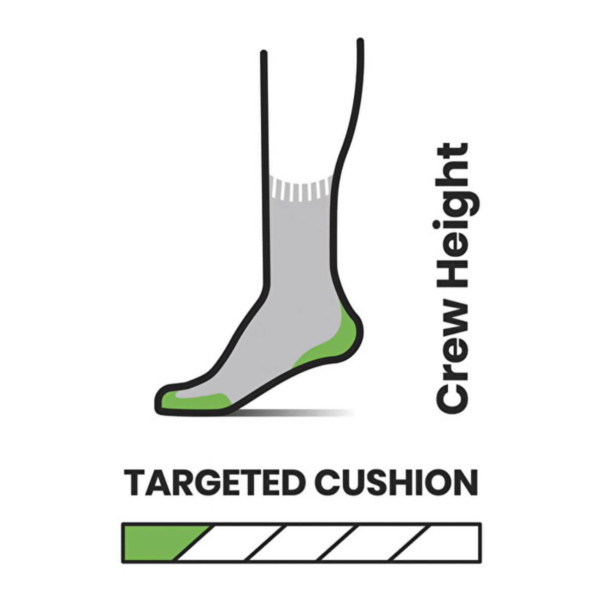 Smartwool targeted cushion