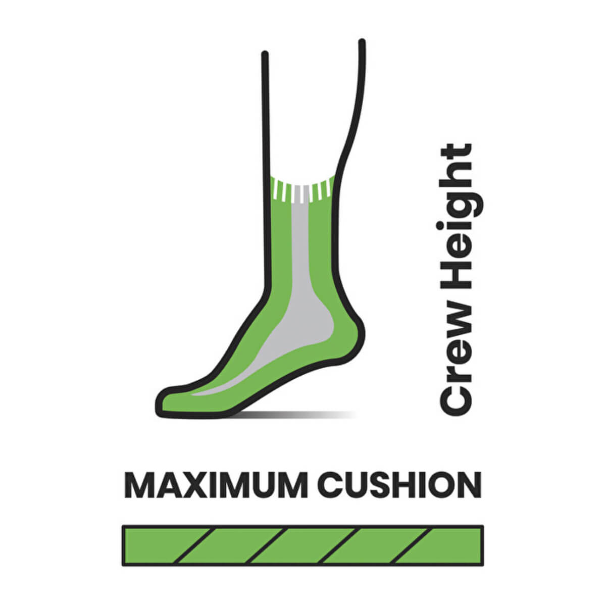 Diagram of a green sock with text indicating 'Crew Height' and 'Maximum Cushion' on a white background.